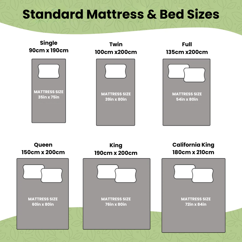 LucidBed™ Mattress Topper