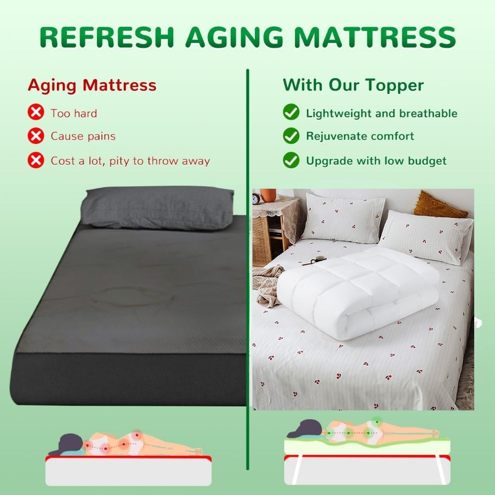 LucidBed™ Mattress Topper