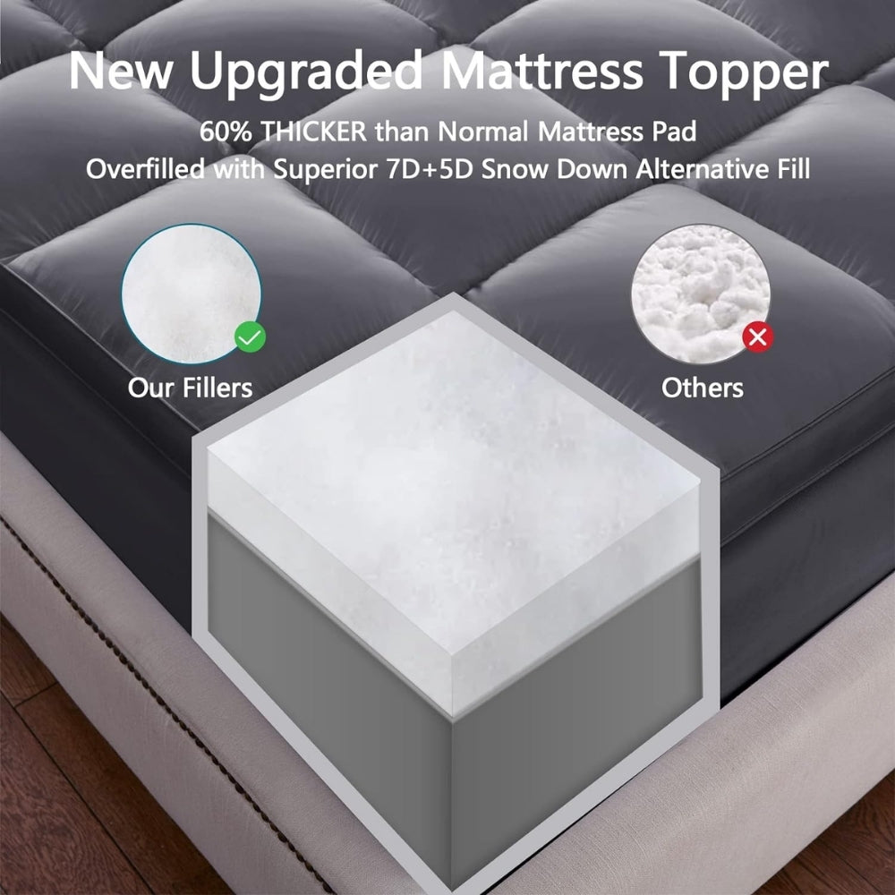 LucidBed™ Mattress Topper