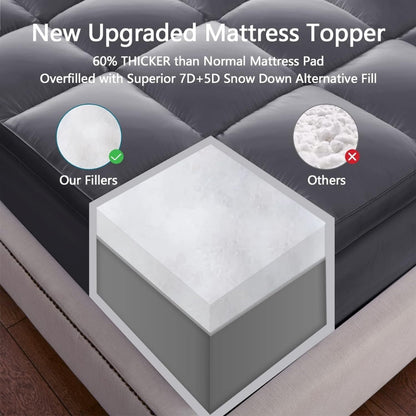 LucidBed™ Mattress Topper