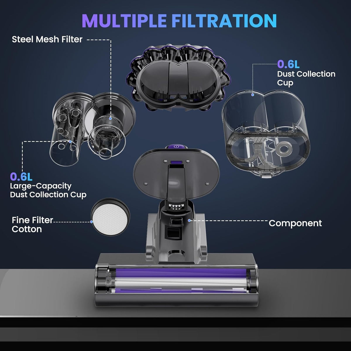 PureClean Mattress Vacuum Cleaner