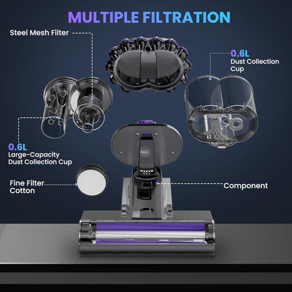 PureClean Mattress Vacuum Cleaner