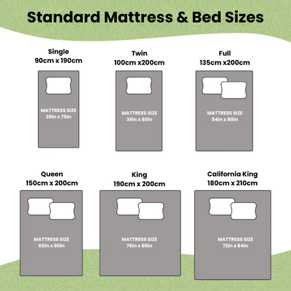 LucidBed™ Mattress Topper