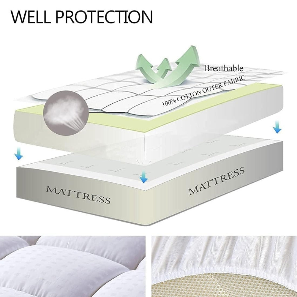 LucidBed™ Mattress Topper